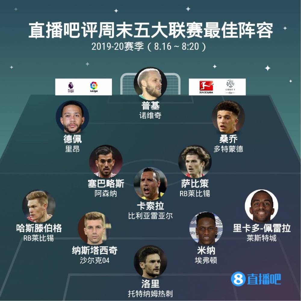 来的视觉盛