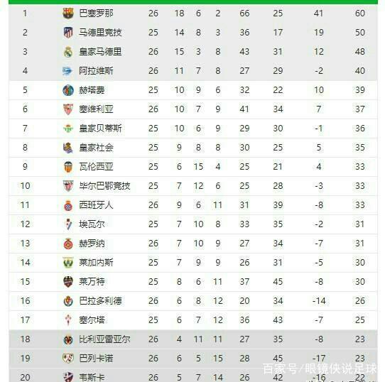 高压打法时