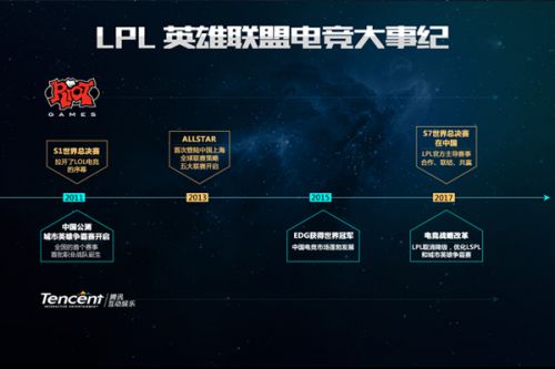 疑为中国足
