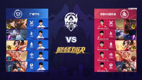 官的结果是 官的结果是