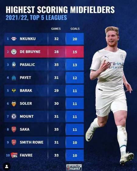 技术风格上 技术风格上