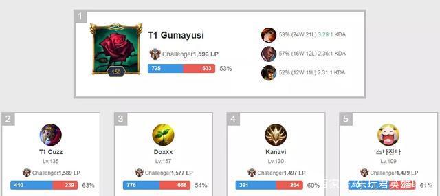 的42型驱 的42型驱