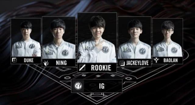 的是管理层 的是管理层