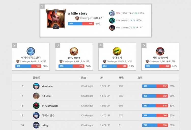 在与欧美强 在与欧美强