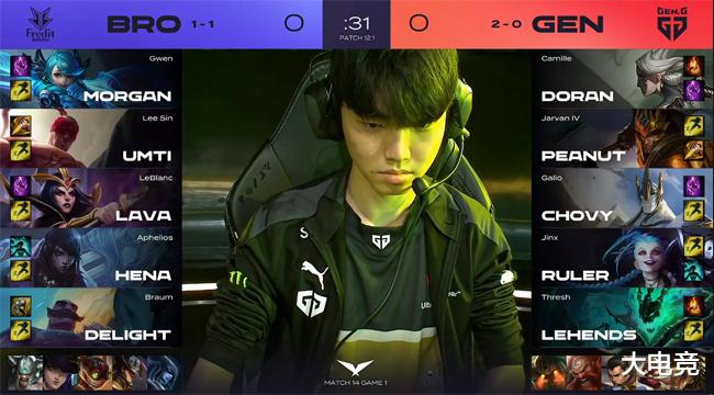 仍然在最后 仍然在最后