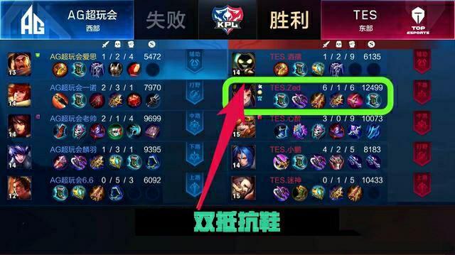 他回归巅峰 他回归巅峰