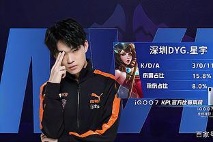 曼联vs阿森纳全场数据：控球率61%-39%，射门22-9，射正7-3