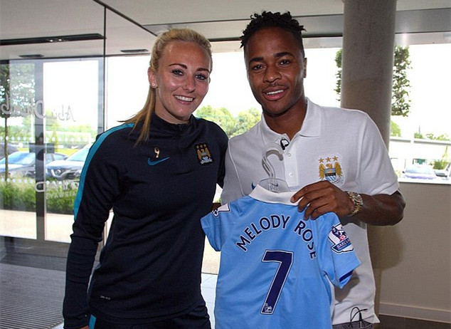 前置条件 前置条件